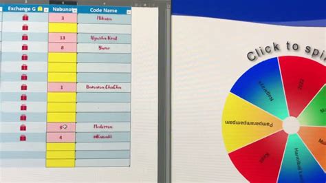 Bunutan ng pangalan for game in English with examples.